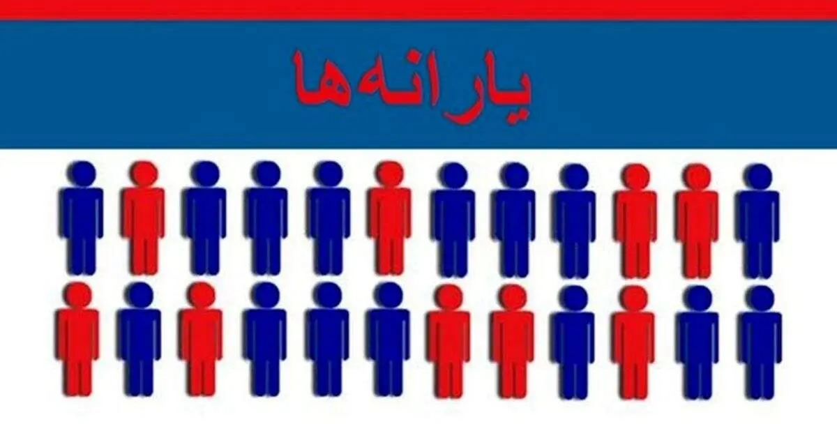 یارانه تا چه زمانی پرداخت خواهد شد؟/ مردم در تیرماه منتظر کالابرگ باشند؟
