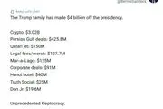 خانواده ترامپ ۴ میلیارد دلار از ریاست‌جمهوری او سود برده‌اند