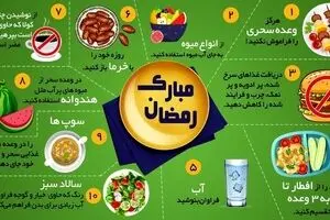 بهترین برنامه غذایی ماه رمضان/ جدول یک هفته ای غذاها