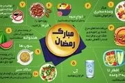 بهترین برنامه غذایی ماه رمضان/ جدول یک هفته ای غذاها