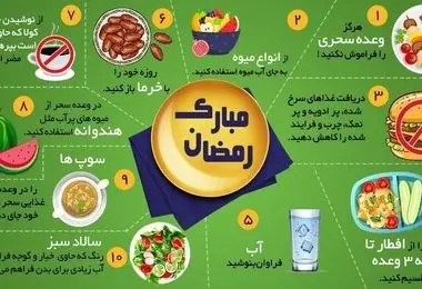 بهترین برنامه غذایی ماه رمضان/ جدول یک هفته ای غذاها