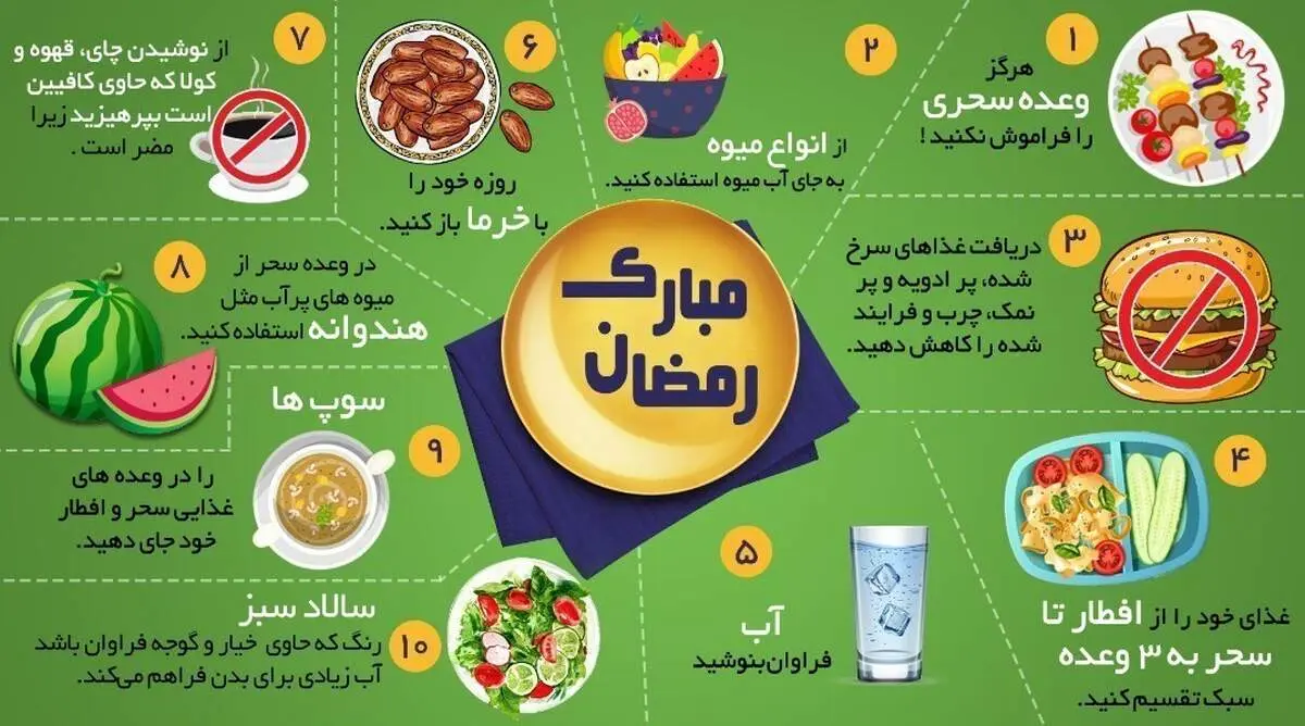 بهترین برنامه غذایی ماه رمضان/ جدول یک هفته ای غذاها