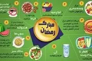 بهترین برنامه غذایی ماه رمضان/ جدول یک هفته ای غذاها