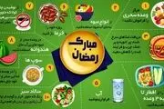 بهترین برنامه غذایی ماه رمضان/ جدول یک هفته ای غذاها