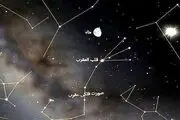 جدول روزهای قمر در عقرب خرداد ۱۴۰۳/ کارهای ممنوعه