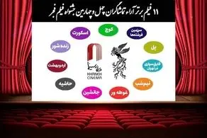 اعلام نتیجه آرامی مردمی در روز هفتم