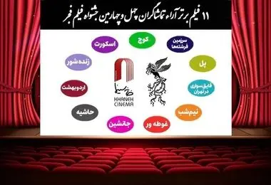 اعلام نتیجه آرامی مردمی در روز هفتم