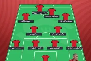ترکیب تراکتور برابر آلومینیوم مشخص شد