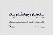 گزارش سالانه 1401 تپسل منتشر شد!
