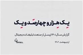 گزارش سالانه 1401 تپسل منتشر شد!
