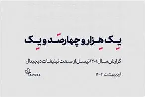 گزارش سالانه 1401 تپسل منتشر شد!
