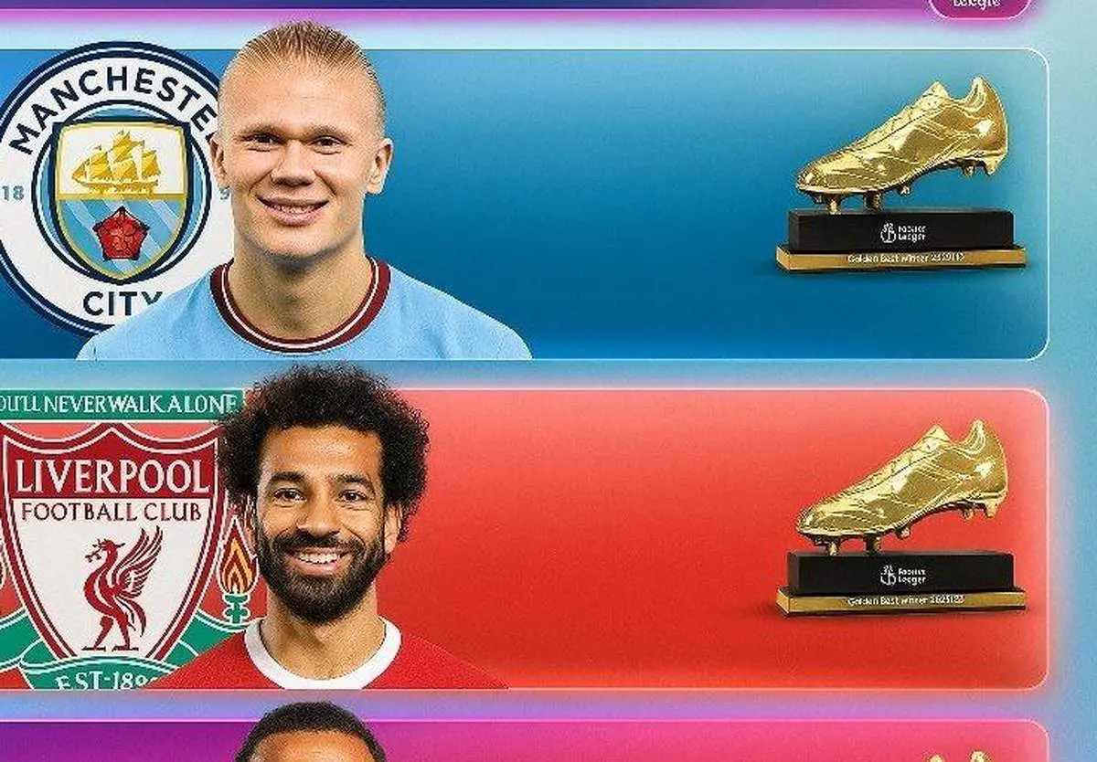 رتبه‌بندی مدعیان کفش طلای اروپا ۲۰۲۵؛ پنج نفر بالاتر از کیلیان امباپه