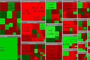آخرین تحولات بازار سهام پایتخت/یک سیگنال منفی در بورس
