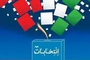 اسلحه پنهان یاران قالیباف مقابل جبهه پایداری و دولت چیست؟ 