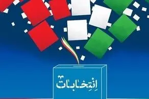 اسلحه پنهان یاران قالیباف مقابل جبهه پایداری و دولت چیست؟ 
