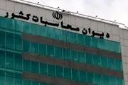 دیوان محاسبات به ترک فعل بانک‌های عامل و سازمان مالیاتی در حوزه تسهیلات مسکن ورود می‌کند