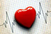 تعداد استاندارد ضربان قلب در دقیقه چقدر است؟