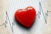 تعداد استاندارد ضربان قلب در دقیقه چقدر است؟