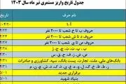 خبر جدید سازمان تامین اجتماعی درباره بیمه بیکاری کارگران