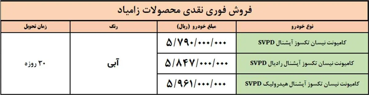 جدول پیش فروش و فروش فوری چندین محصول سایپا