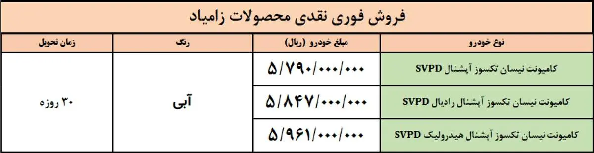 جدول پیش فروش و فروش فوری چندین محصول سایپا