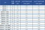 قیمت آیفون ۱۶ در ایران مشخص شد/ جدول