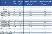 قیمت آیفون ۱۶ در ایران مشخص شد/ جدول