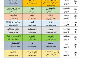 فیلم‌های نوروز امسال را جدی و بدون لبخند چیدند