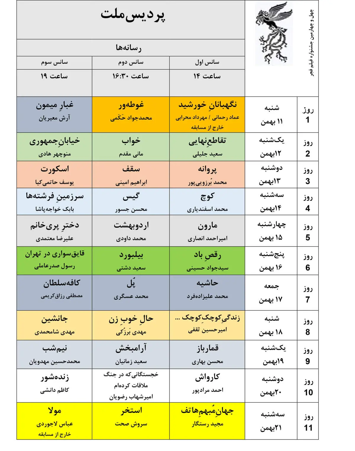 فیلم‌های نوروز امسال را جدی و بدون لبخند چیدند