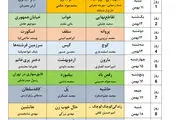 فیلم‌های نوروز امسال را جدی و بدون لبخند چیدند