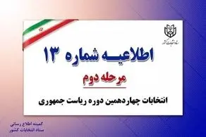 اخذ رای با کارت های ملی قدیمیبدلیل پایان اعتبار امکان پذیر نیست