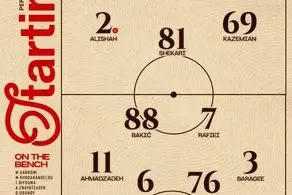ترکیب پرسپولیس مقابل فجرسپاسی اعلام شد