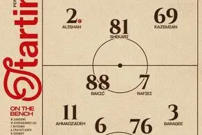 ترکیب پرسپولیس مقابل فجرسپاسی اعلام شد