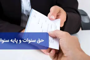 آیا پرداخت سنوات سالیانه علی الحساب است؟