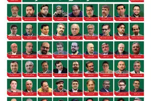 بیانیه ۳۵۳ کنشگر سیاسی و مدنی علیه جنگ و تجاوز به ایران