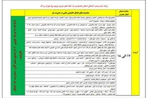 جدول ساعات خاموشی و قطع برق امروز جمعه ۲ آذر در کشور