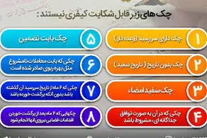 کدام چک ها قابل شکایت کیفری نیستند؟