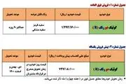 طرح جدید فروش فوری و پیش فروش سایپا اعلام شد + جدول قیمت