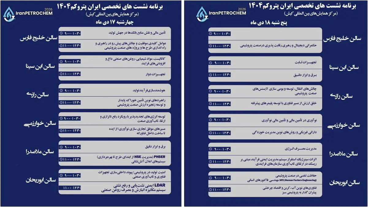 *۲۳ نشست تخصصی در حاشیه سومین نمایشگاه پتروکم برگزار می‌شود*