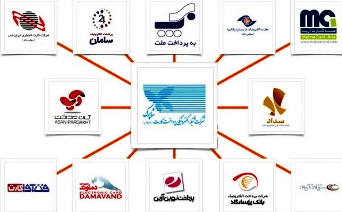 5 کاربرد و مزیت اصلی درگاه پرداخت مستقیم