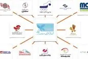 5 کاربرد و مزیت اصلی درگاه پرداخت مستقیم