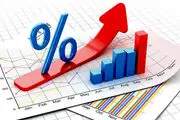 بیشترین نرخ تورم سهم چه کالاهایی است؟