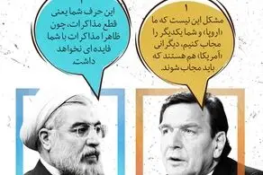 چرا روحانی گفت که آمریکا کدخدای اروپاست؟