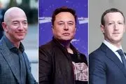 این سه نفر ۴۳ درصد ثروت جهان را در اختیار دارند