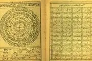 فال ابجد متولدین هر ماه در دوشنبه 6 دی