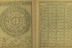 فال ابجد متولدین هر ماه در دوشنبه 6 دی