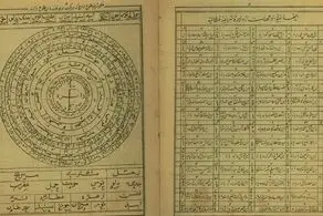فال ابجد متولدین هر ماه در دوشنبه 6 دی