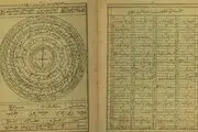 فال ابجد متولدین هر ماه در دوشنبه 6 دی