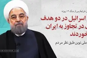 فکر می‌کردند نیروهای مسلح از هم می‌پاشد/اسرائیلی‌ها خبر دادند روز دوشنبه همه چیز تمام است