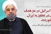 فکر می‌کردند نیروهای مسلح از هم می‌پاشد/اسرائیلی‌ها خبر دادند روز دوشنبه همه چیز تمام است